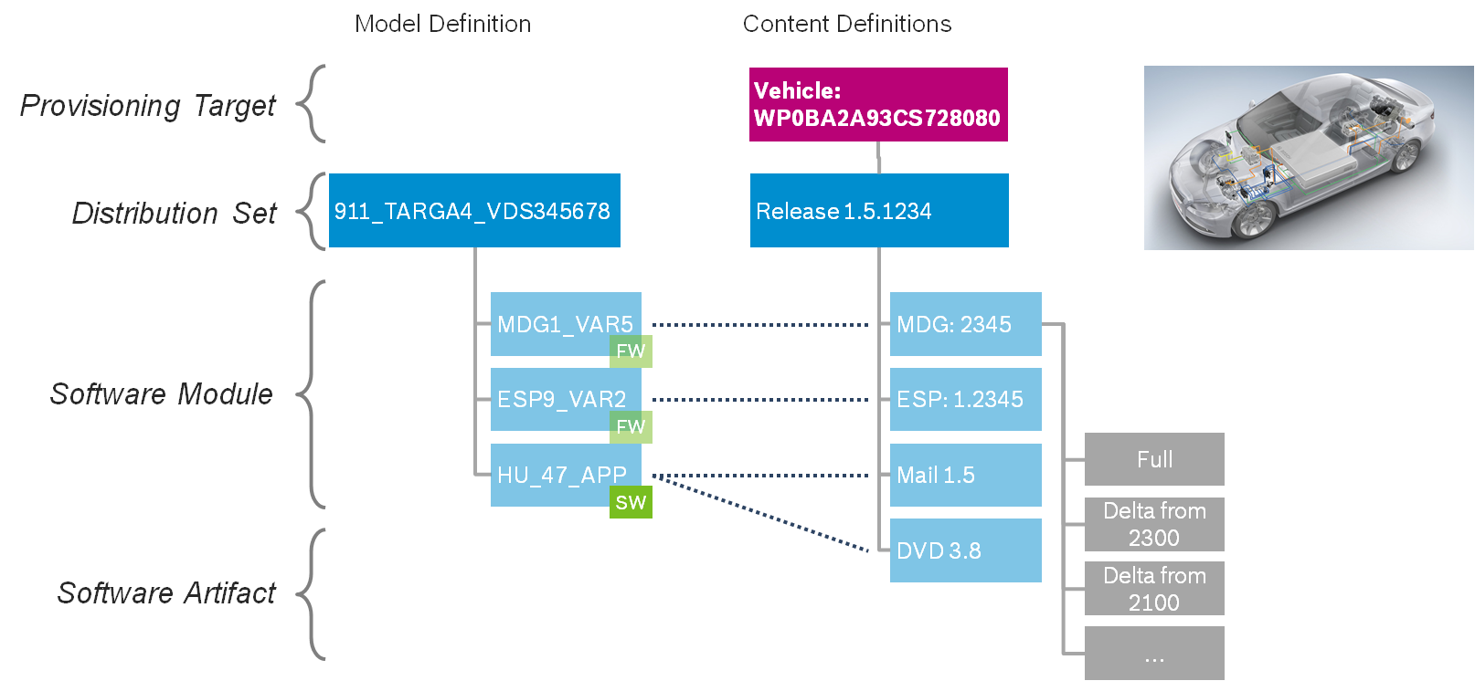 images/confluence/download/attachments/1680491207/SmartHomeController2-version-1-modificationdate-1618845672000-api-v2.png