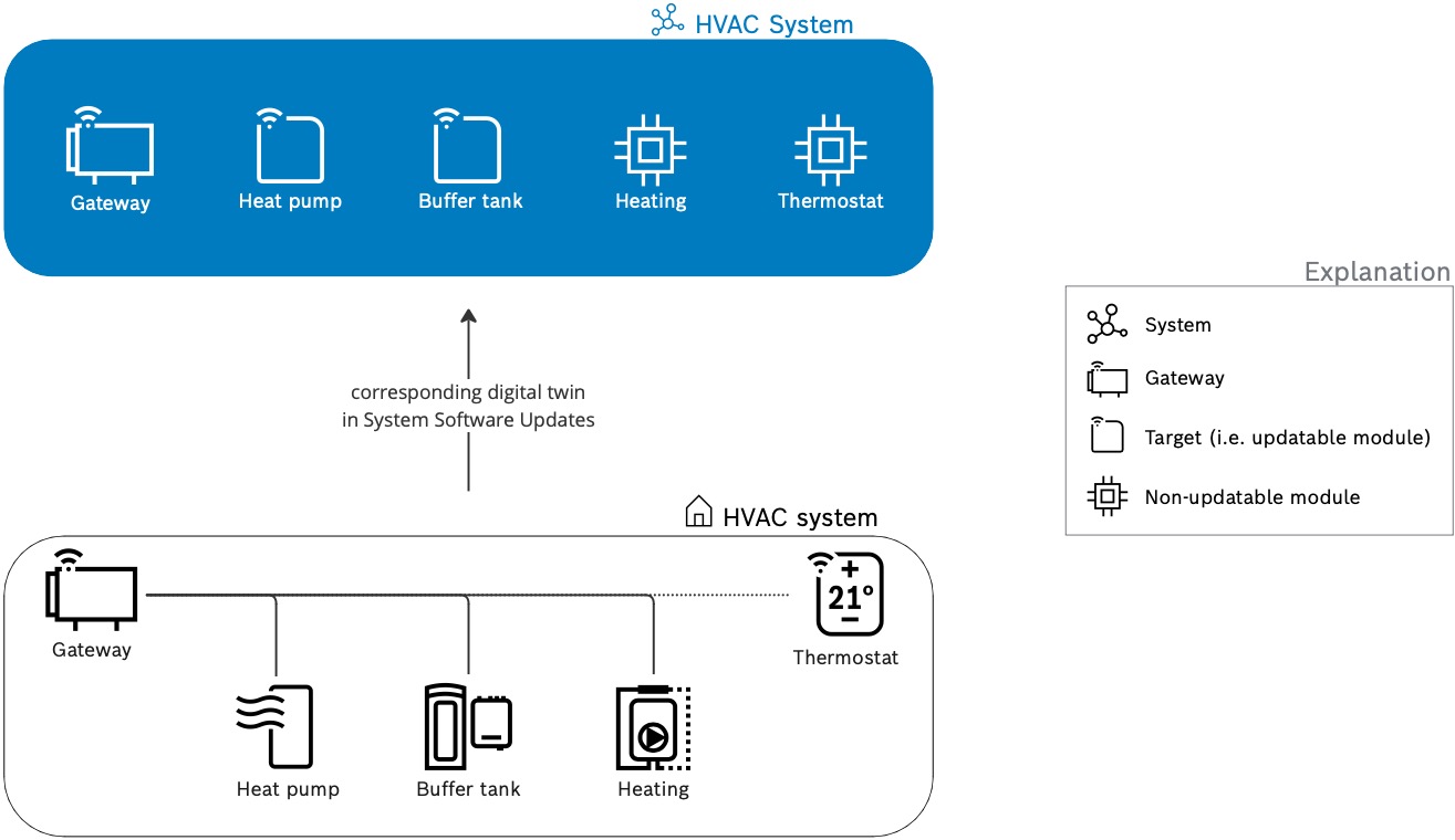 images/confluence/download/attachments/4933343273/HC-NCSU-18-version-1-modificationdate-1730278376000-api-v2.jpg